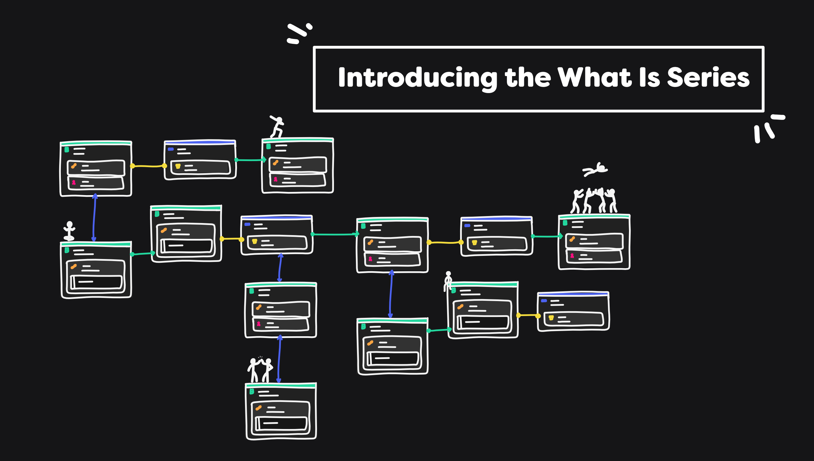 model-driven-engineering-mde-is-the-future-of-software-development