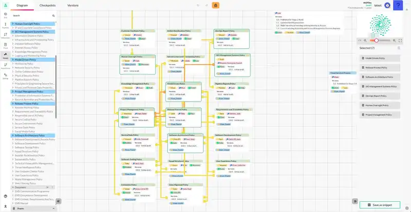 Screenshot of the WorkingMouse ISO Files Model