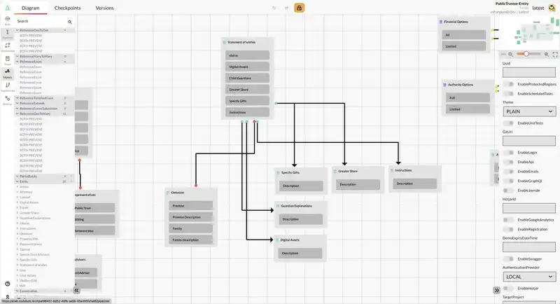 The Codebots 4th Gen User Interface