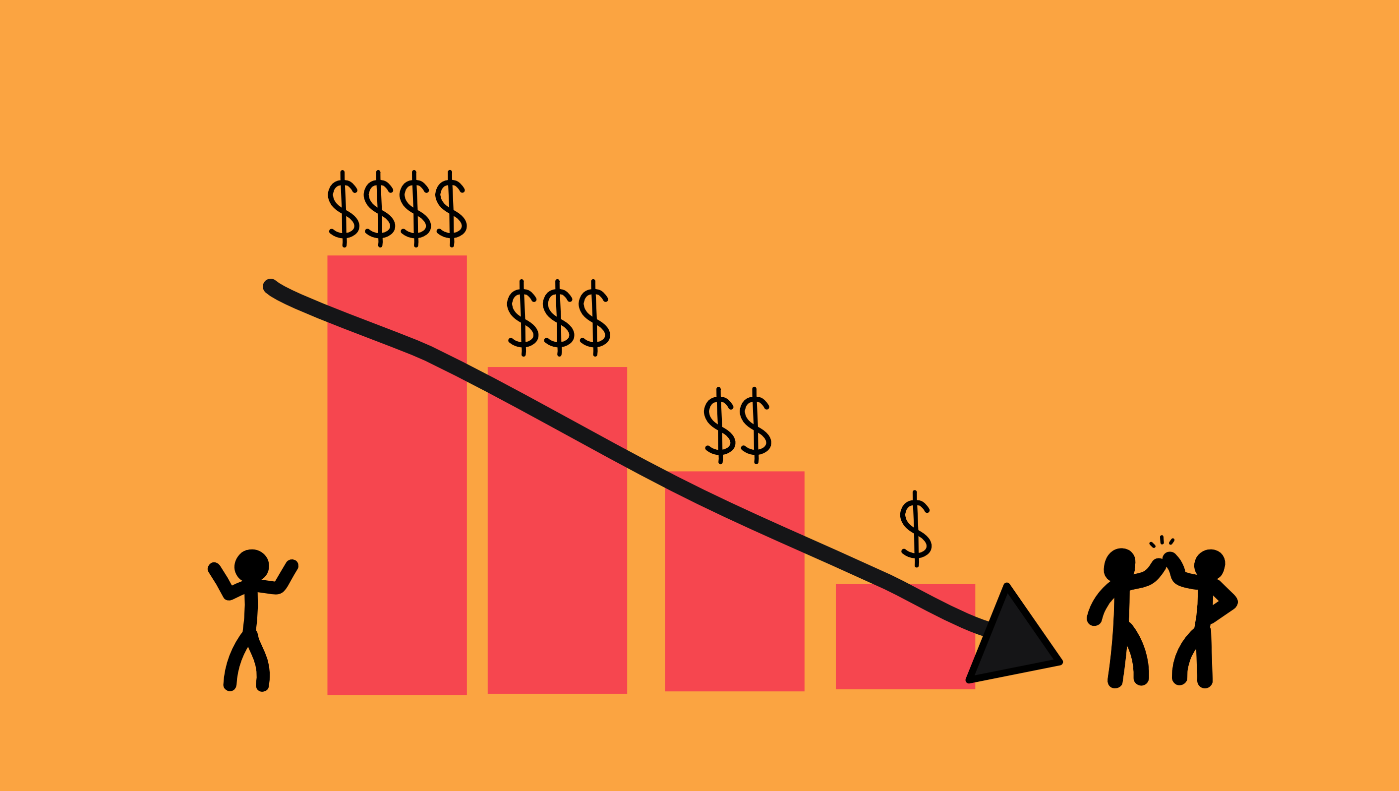 how-to-reduce-software-development-costs-msbc-group